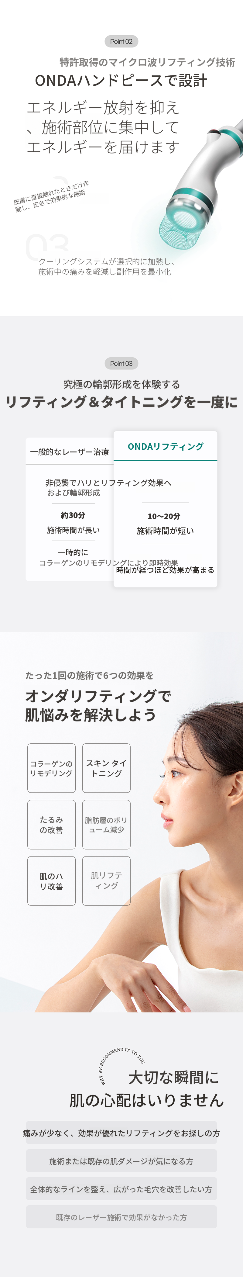 オンダリフティング 40KJ