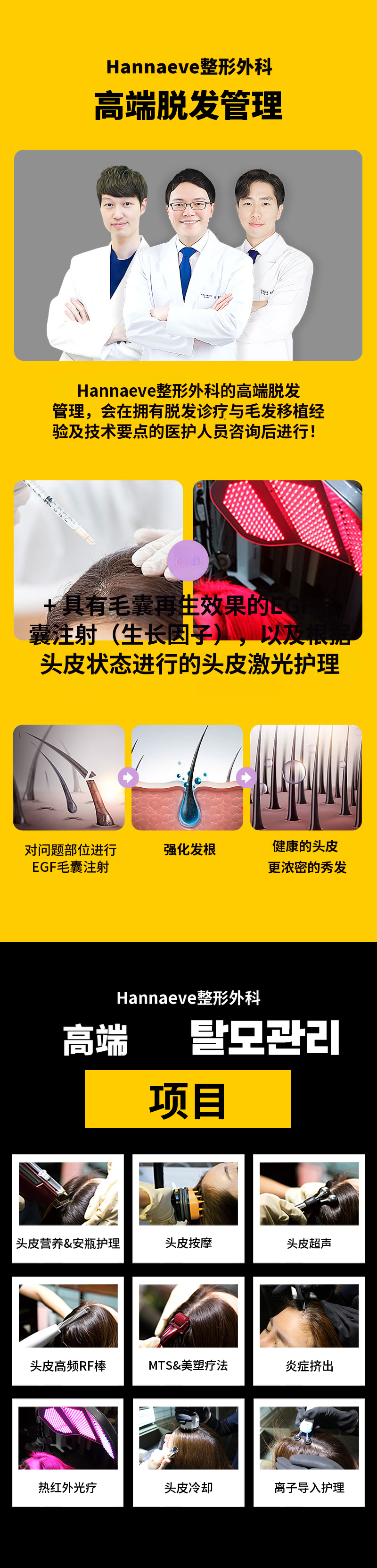 优质脱发管理套餐