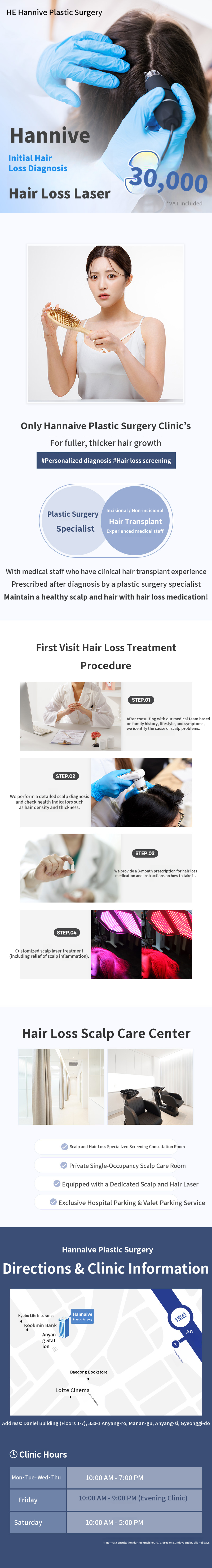 Hair Loss Diagnosis and Scalp Laser