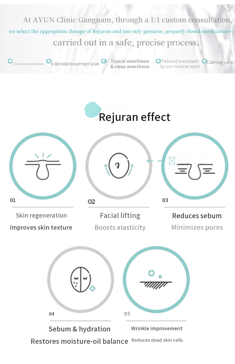 BEST Skin Booster Potenza Sleep Anesthesia