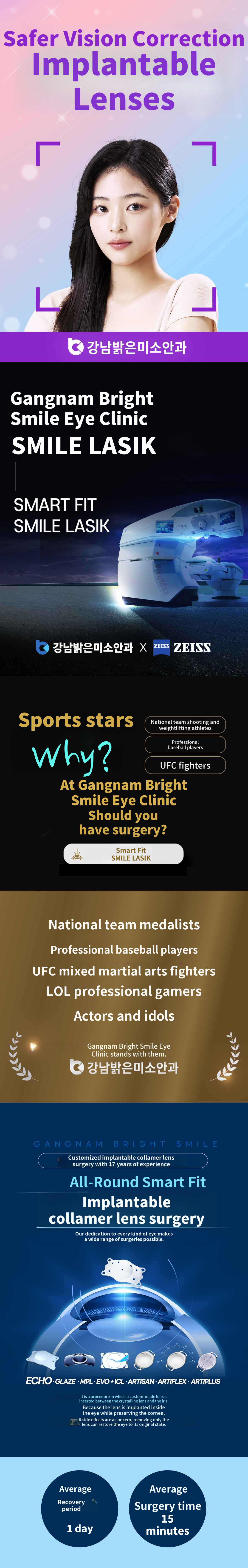 [Gangnam Station Exit 11] Gangnam Bright Smile Eye Clinic ICL Surgery