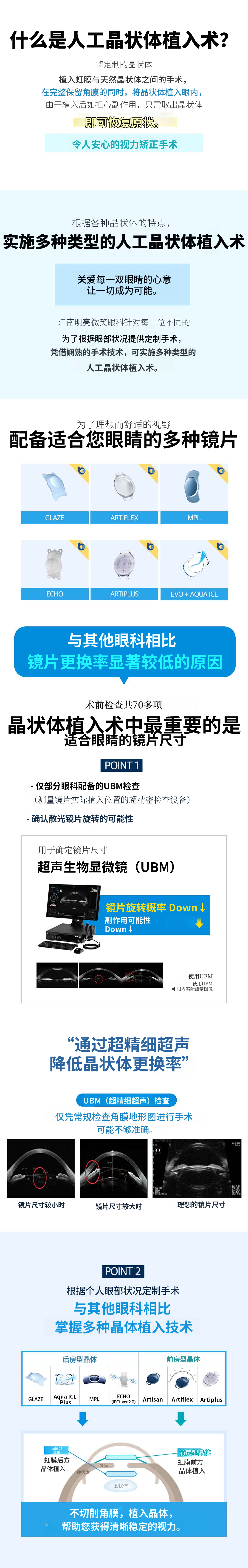 【江南站11号出口】江南明亮微笑眼科 ICL