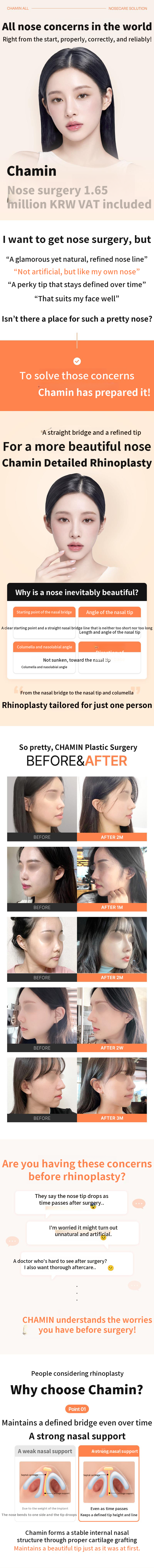Chamin Rhinoplasty
