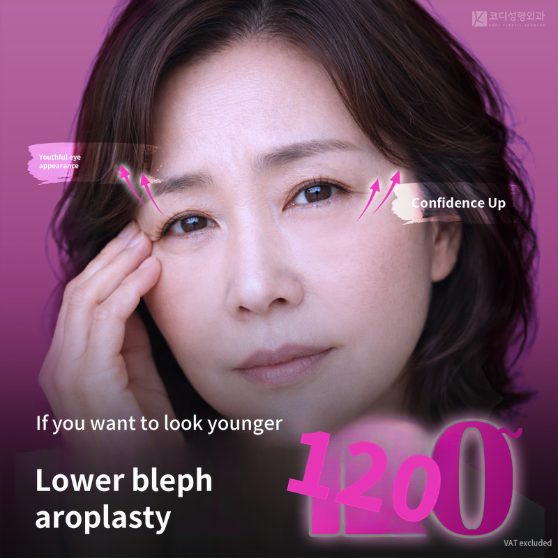 Cody Lower Eyelid Surgery