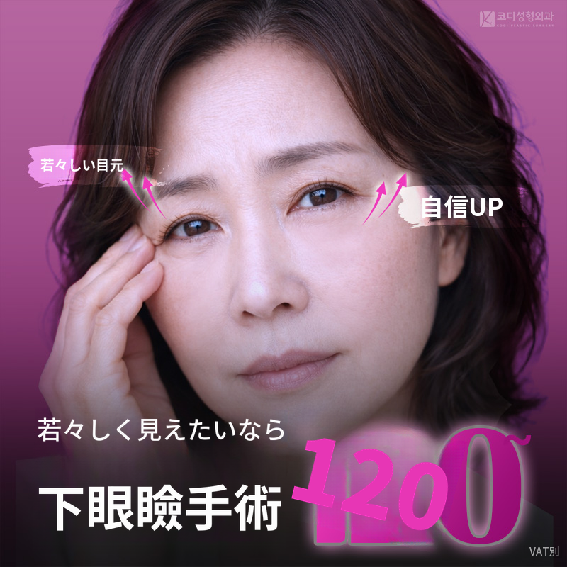 コーディング下眼瞼