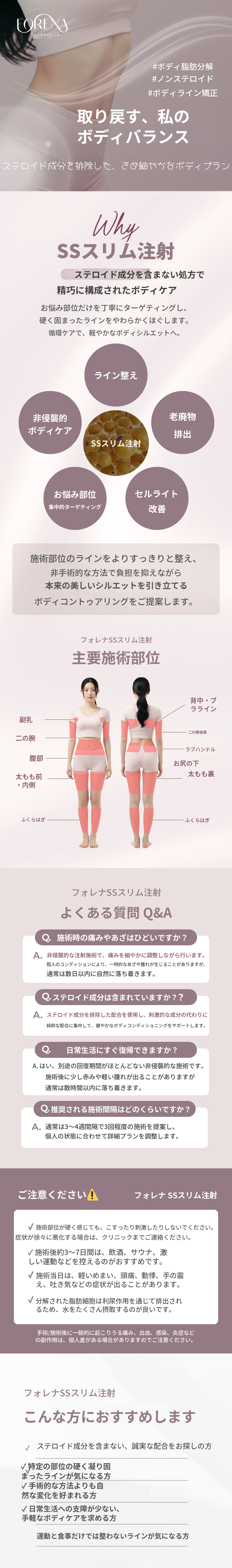 弘大 大容量 SSスリム注射 脂肪分解注射_ステロイド不使用
