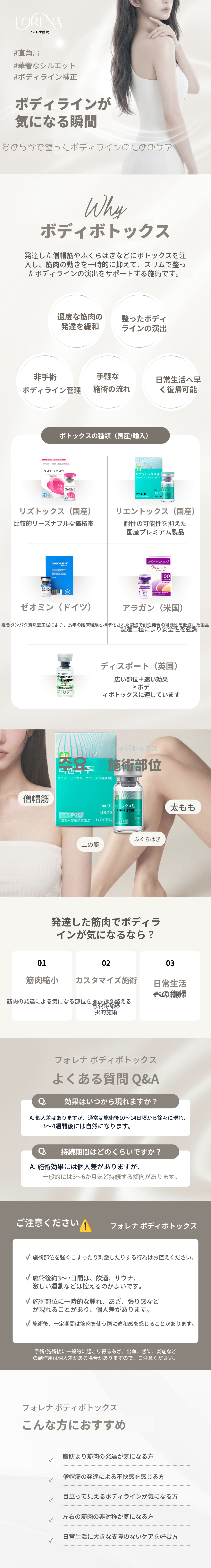 弘大ボディボトックス 国内/輸入ボトックス
