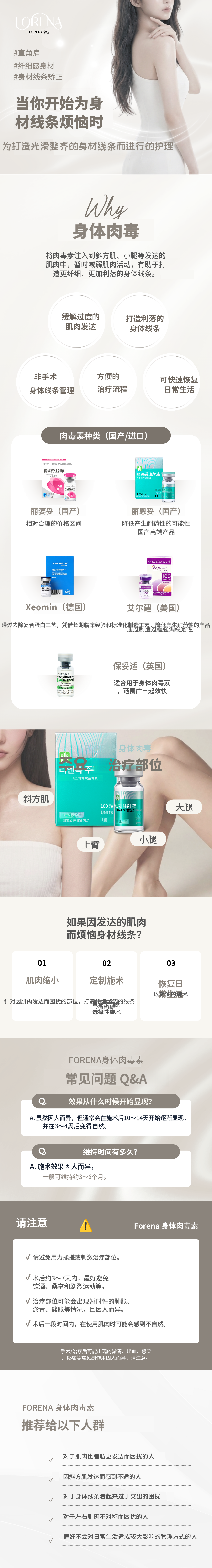 弘大的身体肉毒杆菌 国内/进口肉毒杆菌