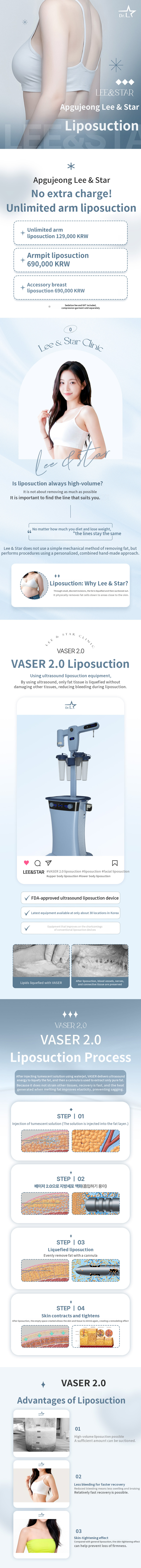 Liposuction - Arms, Thighs, Back, Abdomen, Love Handles