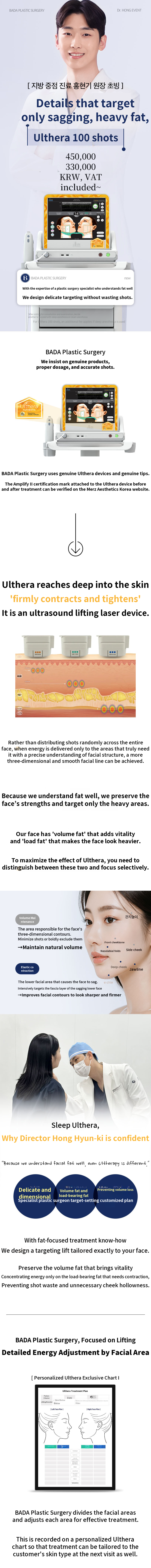 Sleep Ultherapy 100 shots, guaranteed genuine tips by a board-certified plastic surgeon