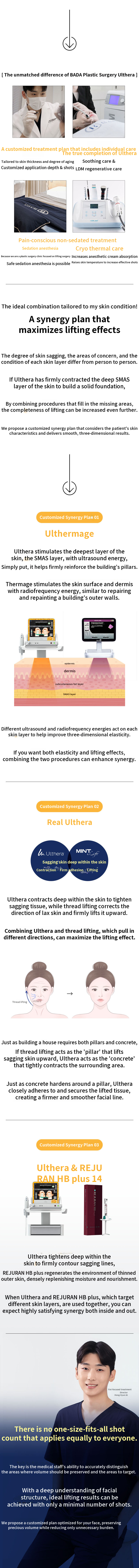 Sleep Ultherapy 100 shots, guaranteed genuine tips by a board-certified plastic surgeon