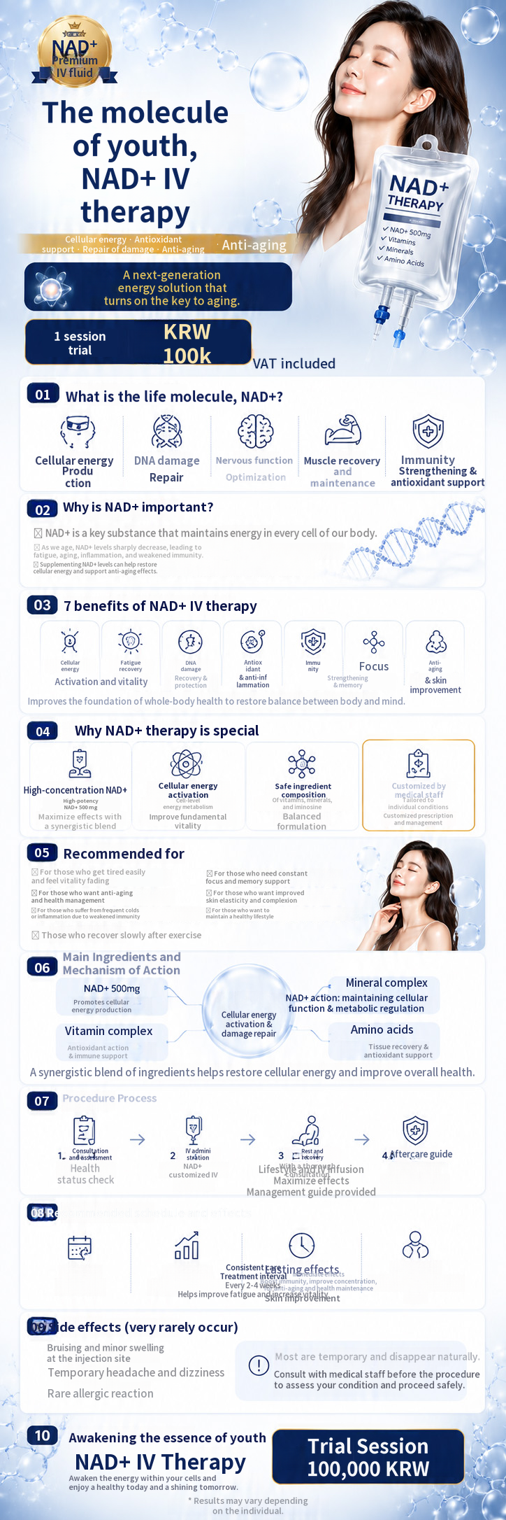 Youth Molecule NAD+ Premium IV Event