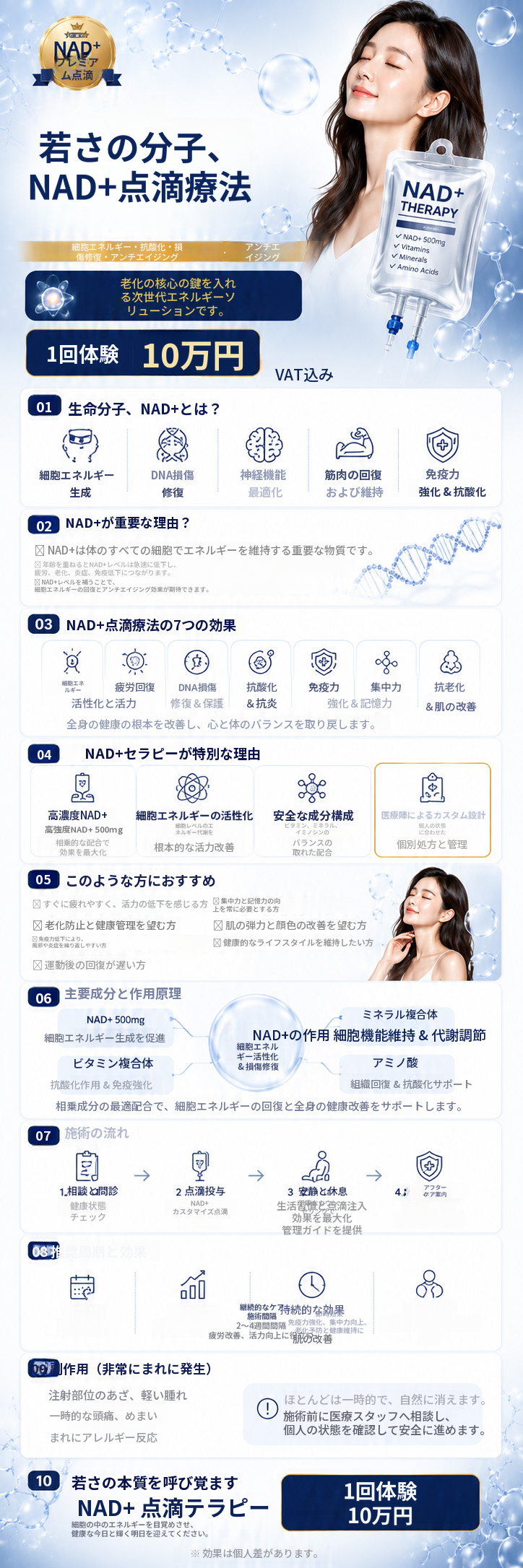 若返りの分子NAD+プレミアム点滴イベント