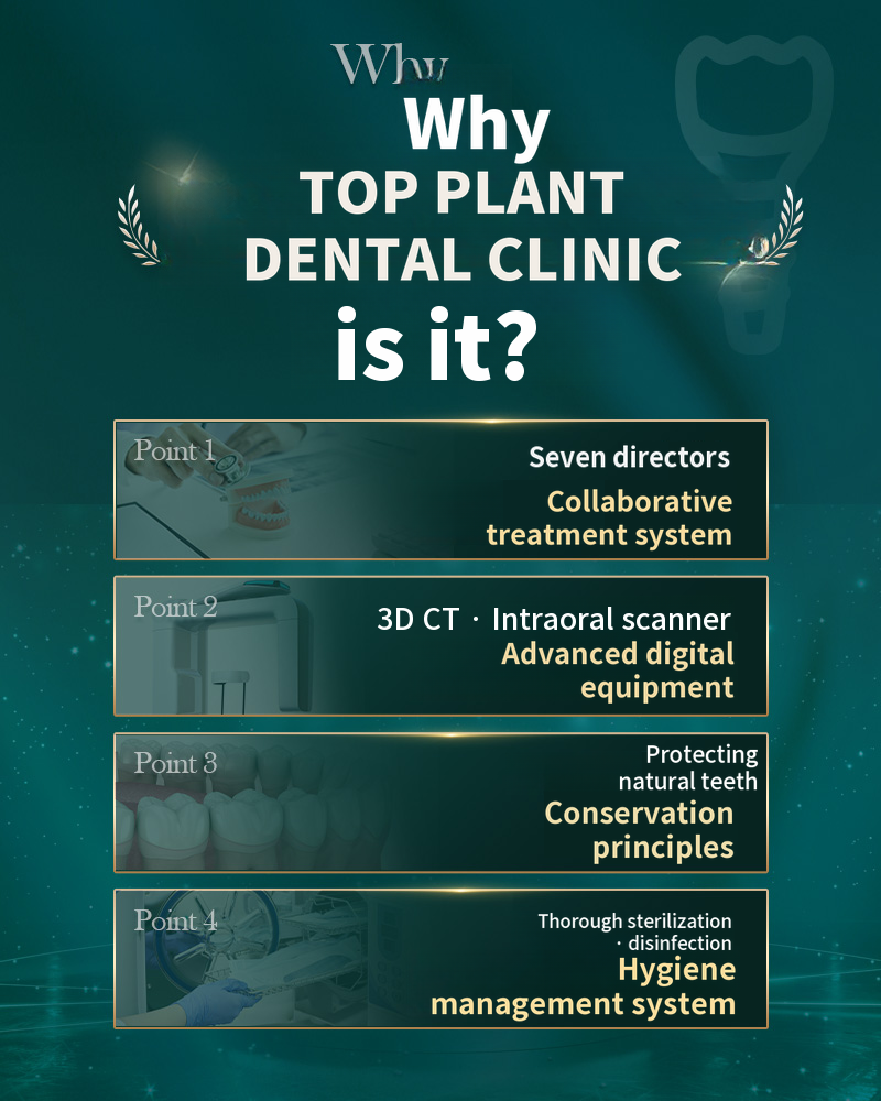 Iksan Domestic One-Day Dental Implants ₩690,000 → ₩490,000
