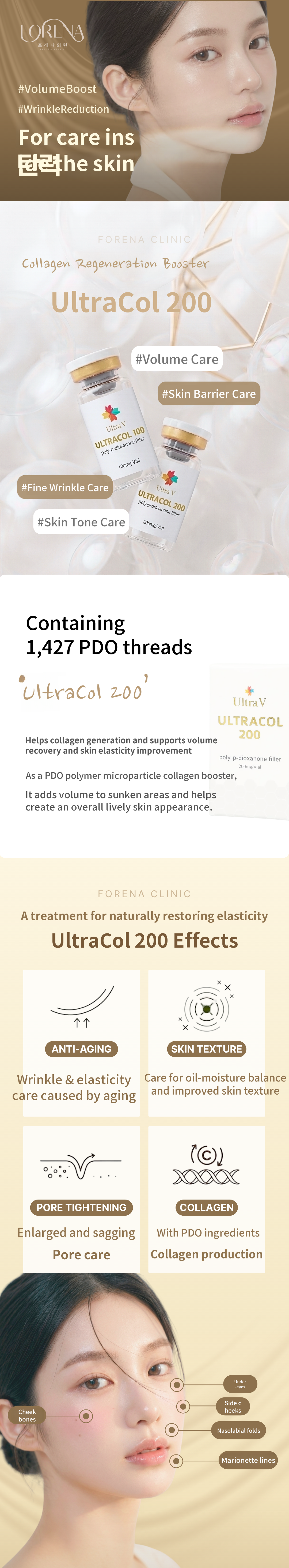 [Hongdae] Ultra Collagen for Under-eye Nasolabial Folds 200