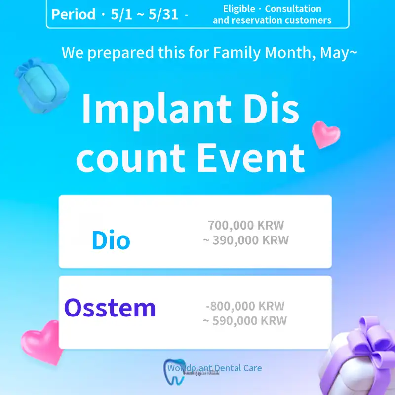 Implant Discount for CashDoc Users