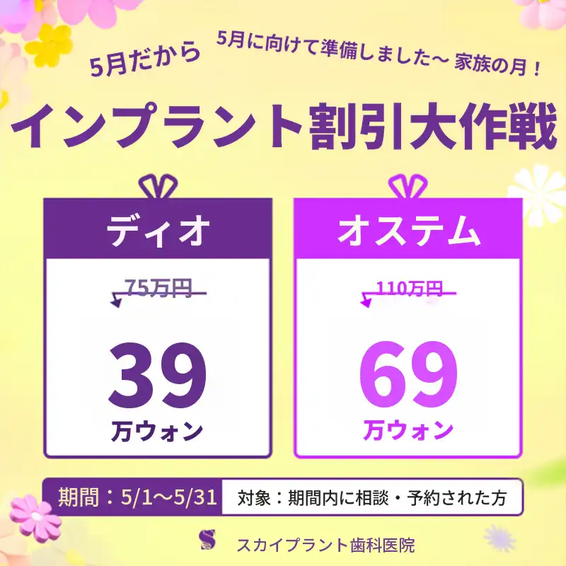キャッシュバック対象インプラント割引キャンペーン