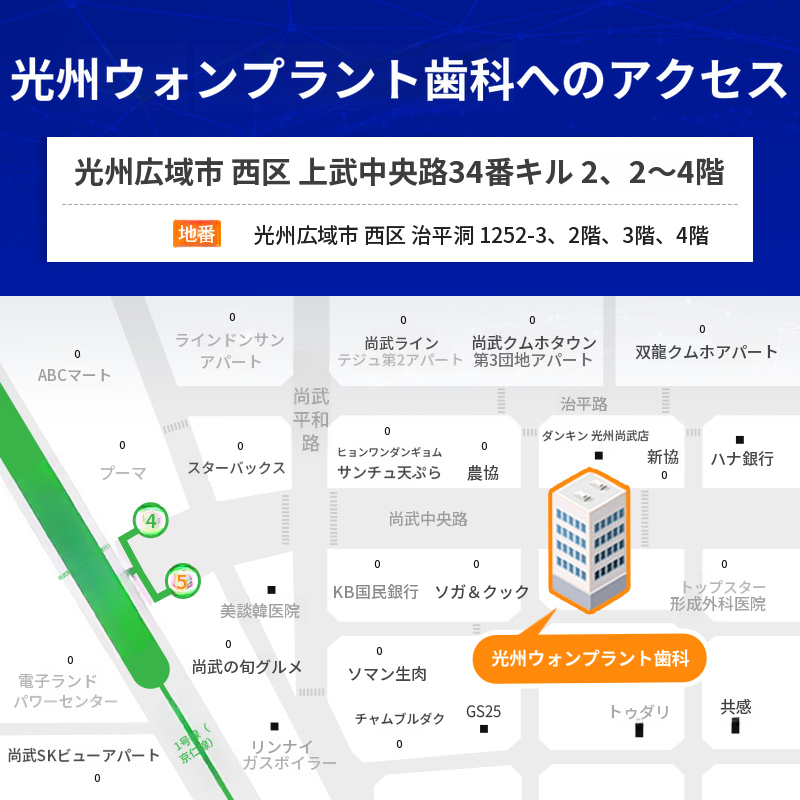 光州インプラント 59万ウォン → 39万ウォン