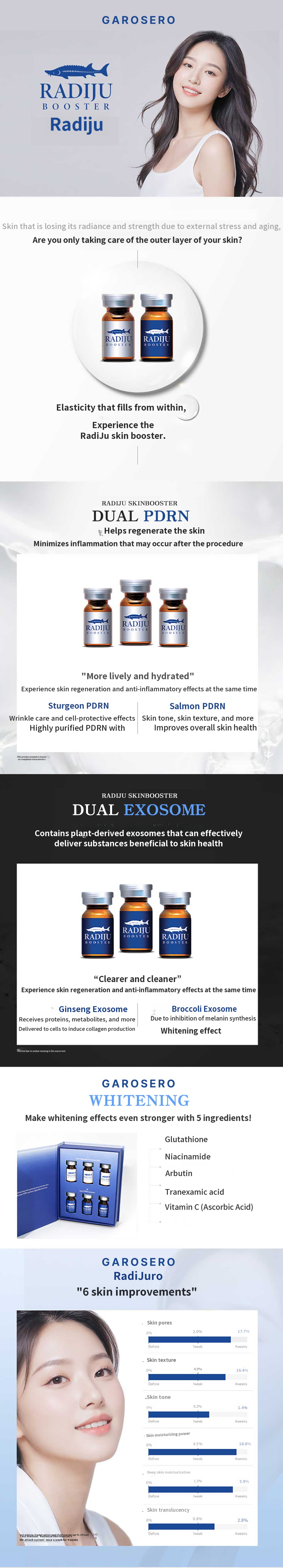 ASCE+ Exosome 3cc