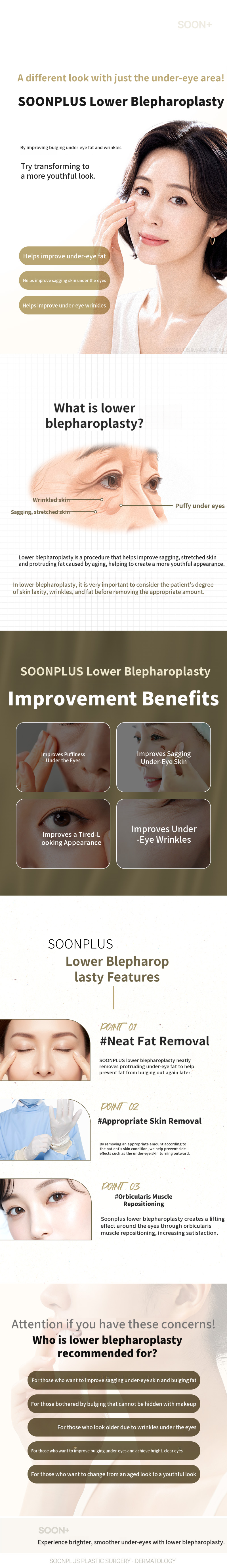 Sun Plus Lower Eyelid Surgery