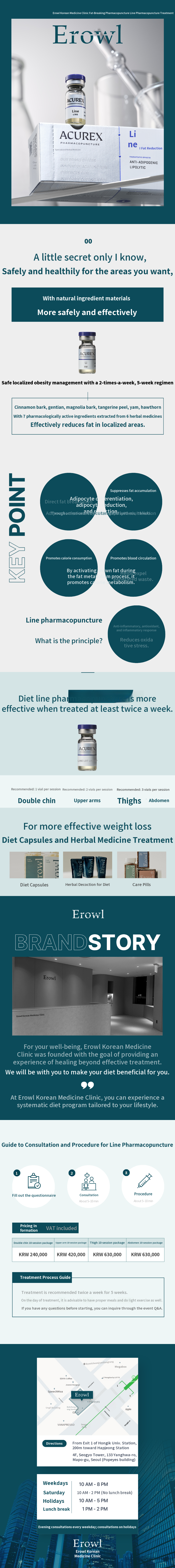 Fat Dissolving Line Injection Diet