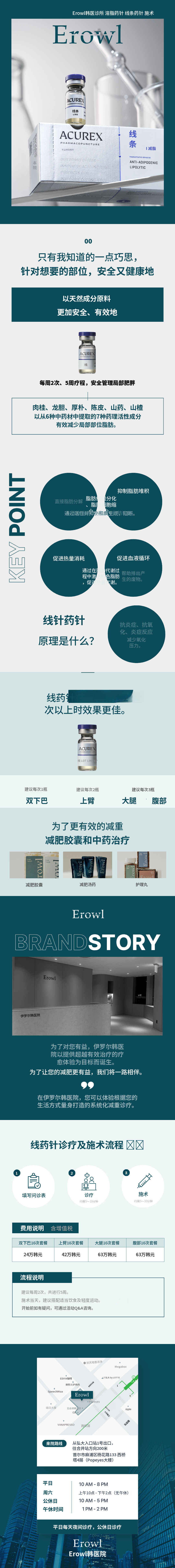 利于脂肪分解的线针减肥