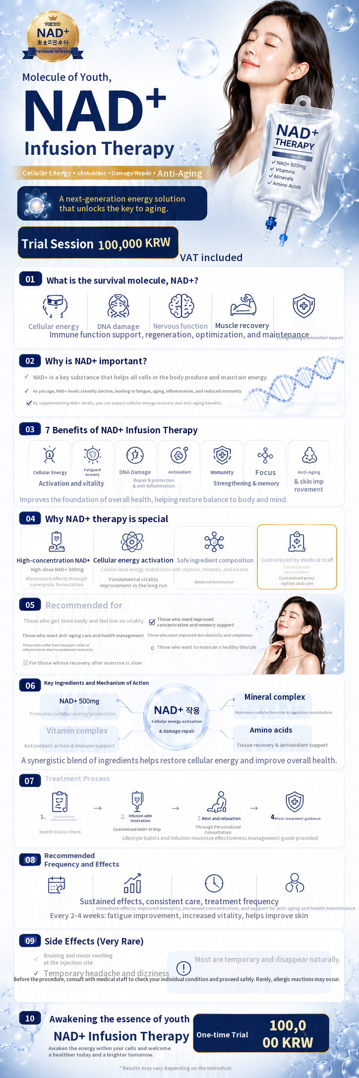 Dongtan NAD+ Premium IV Event