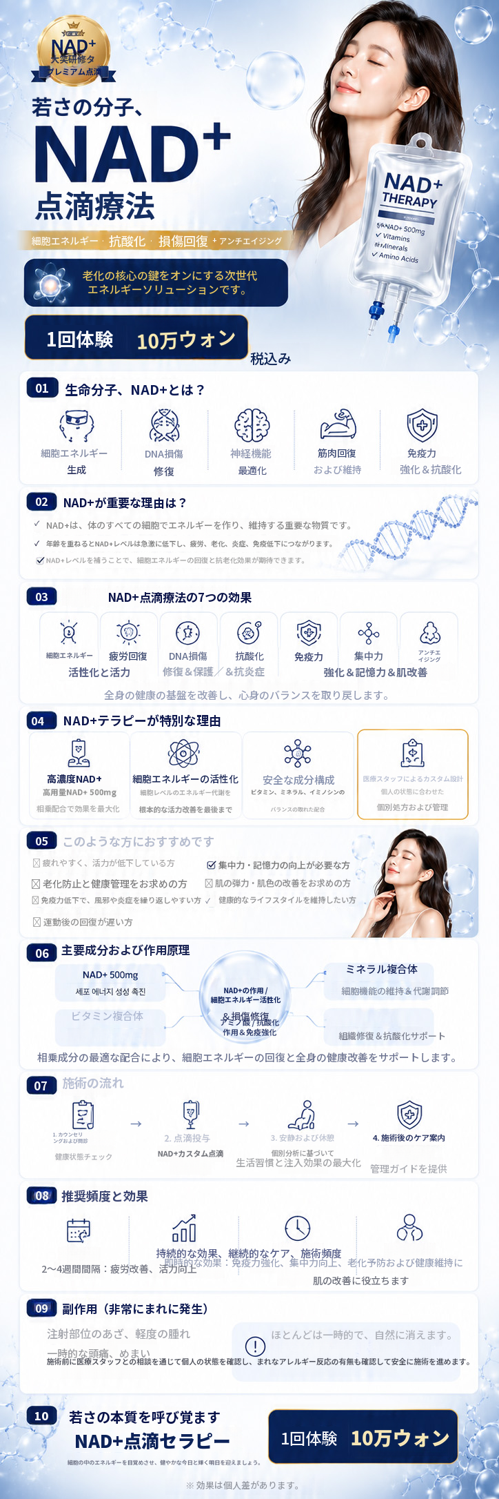 ヨンドンポ NAD+ プレミアム点滴イベント