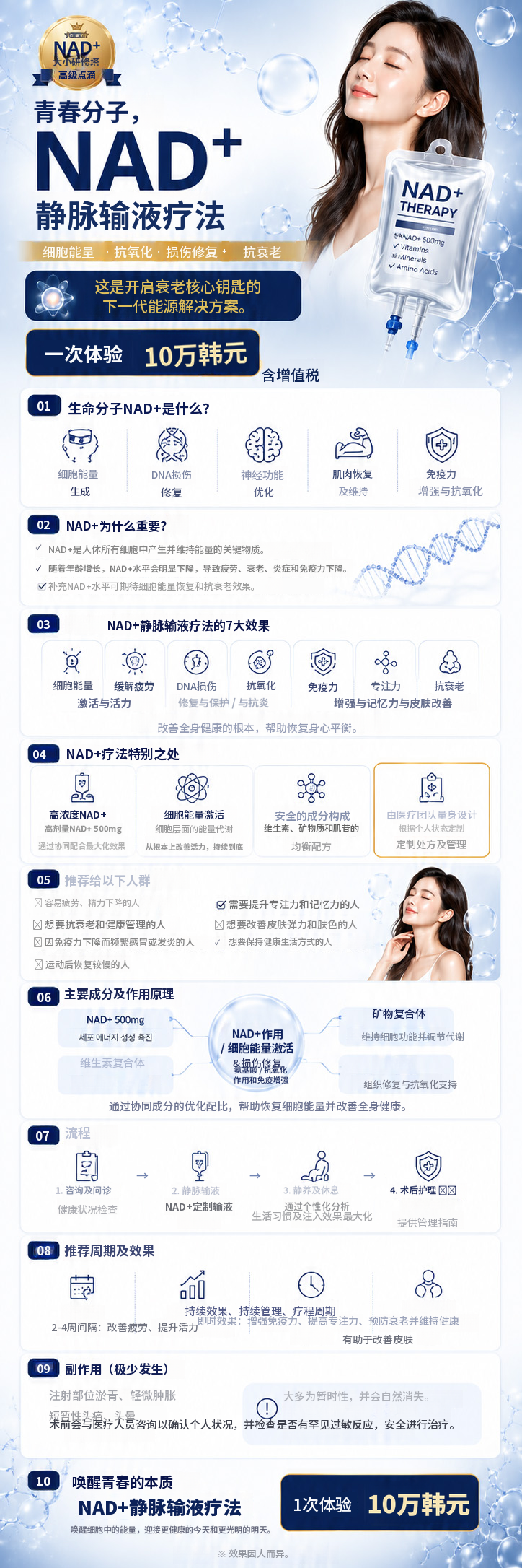 永登浦NAD+顶级点滴活动