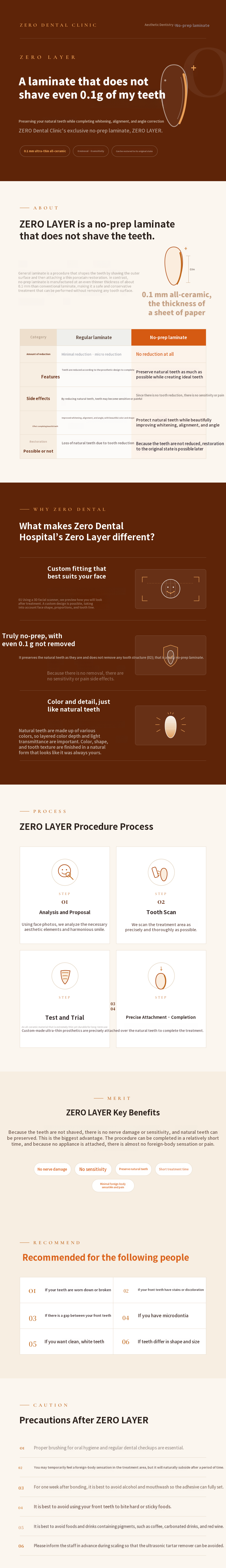 ☆Non-removal laminate, zero layer☆