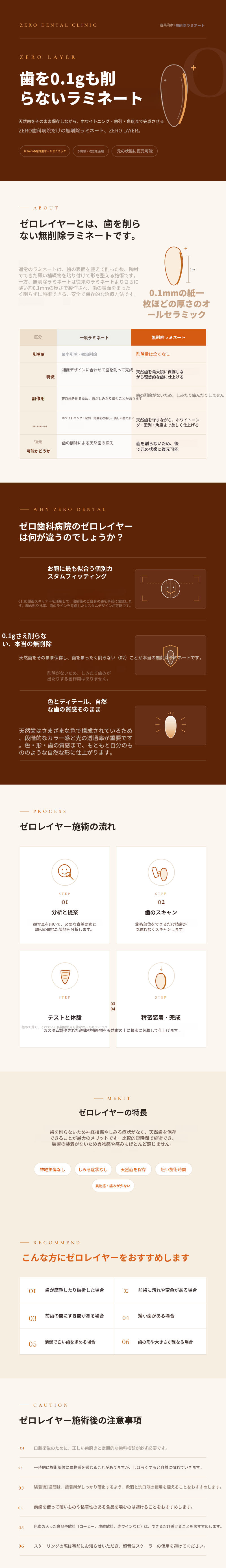 ☆非削除ラミネート、ゼロレイヤー☆