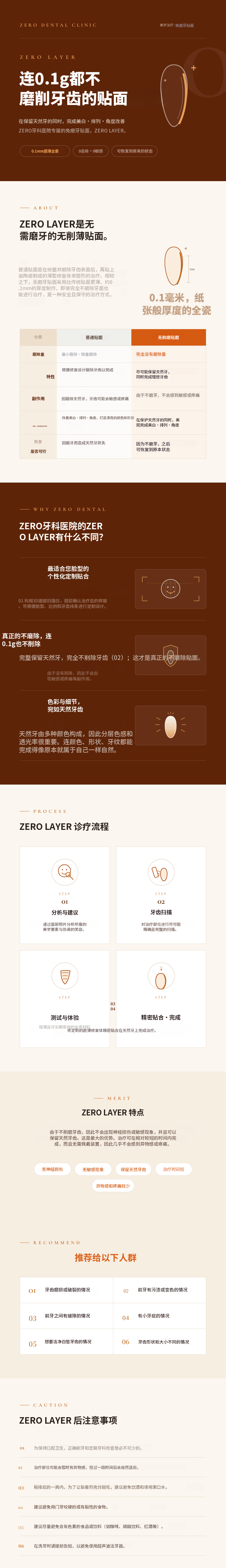 ☆无删除层压，零层☆