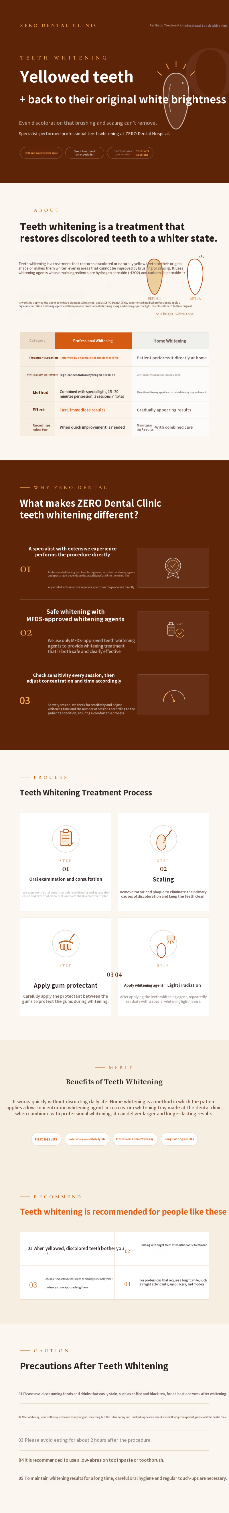 Daegu Zero Dental Expert Teeth Whitening