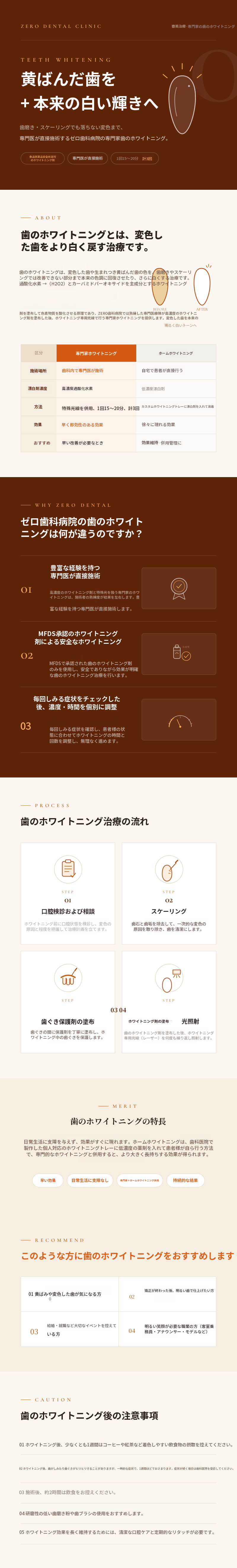 大邱ゼロ歯科専門の歯のホワイトニング