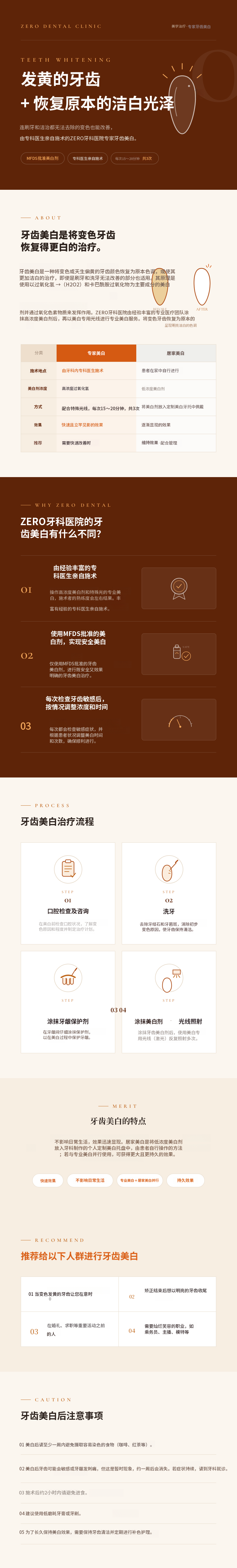 大邱泽罗牙科专家牙齿美白