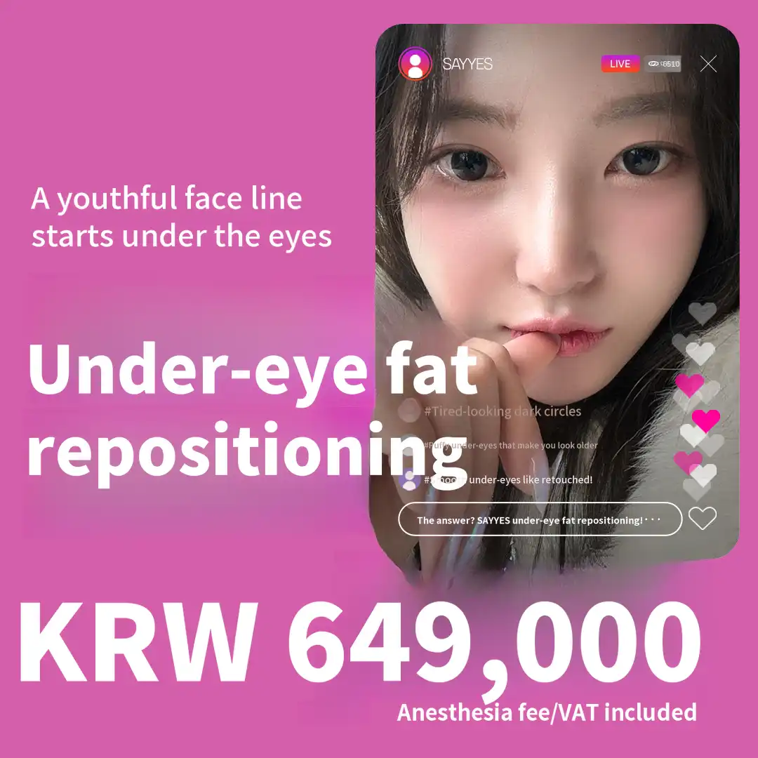 Dark Circle and Eyelid Fat Repositioning Event that Effectively Addresses Under-Eye Fat
