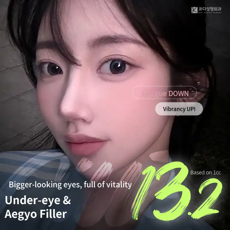 Codi Under Eye/Adorable Filler