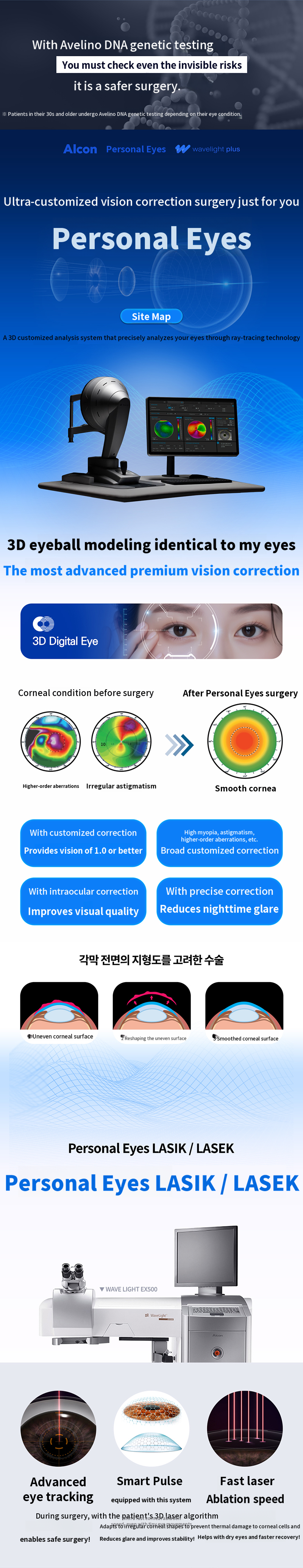 Personal Eyes LASIK