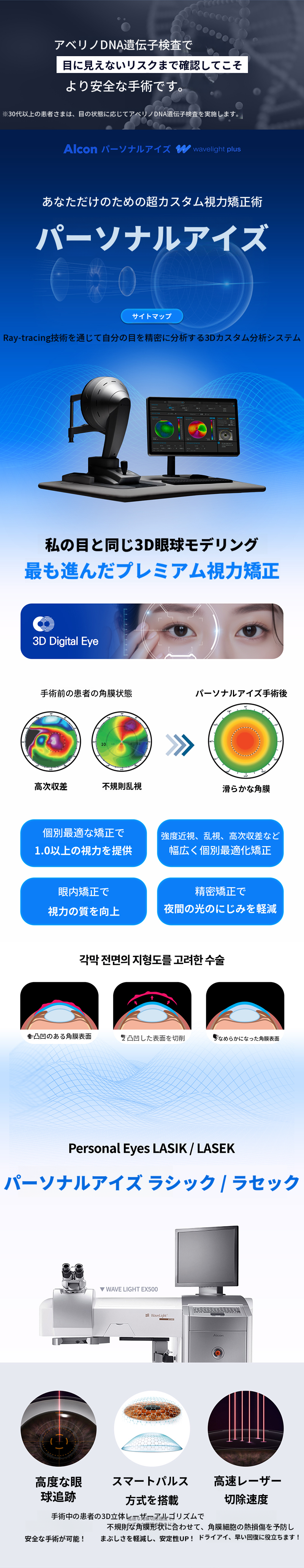 パーソナルアイラセック