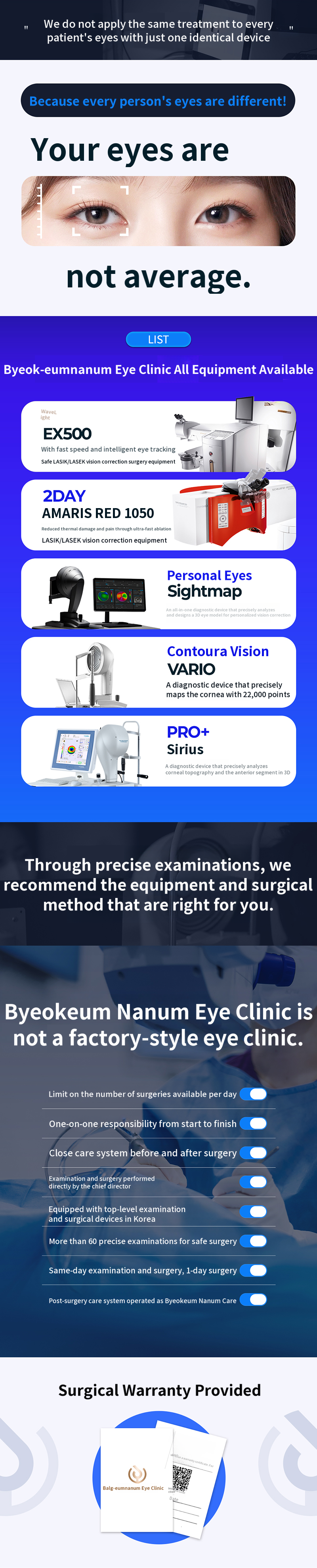 Personal Eyes LASIK