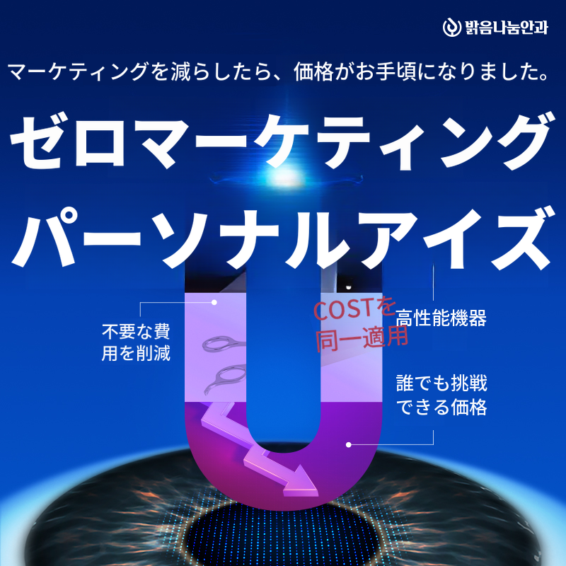 パーソナルアイラセック