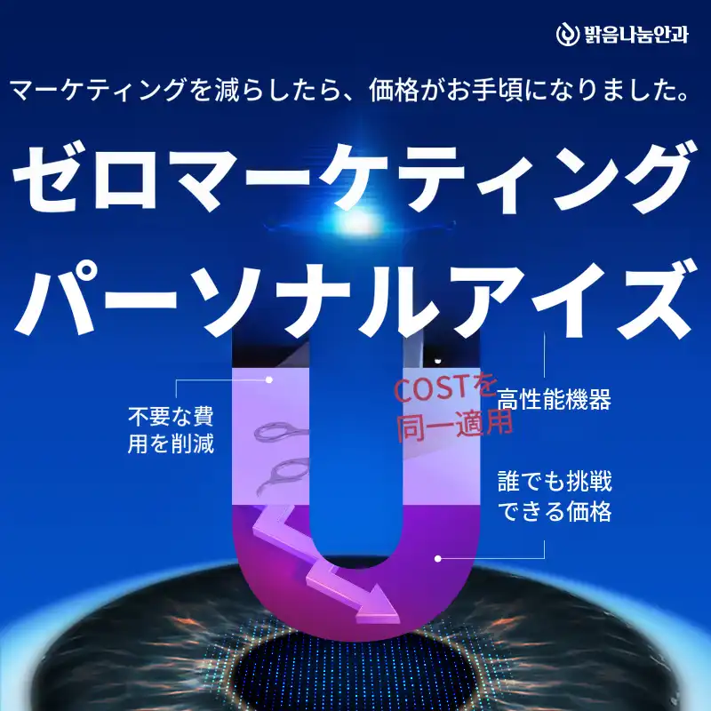 パーソナルアイラセック
