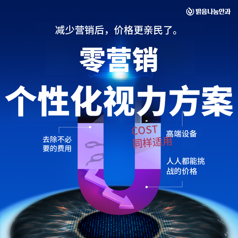 个性化激光矫正手术