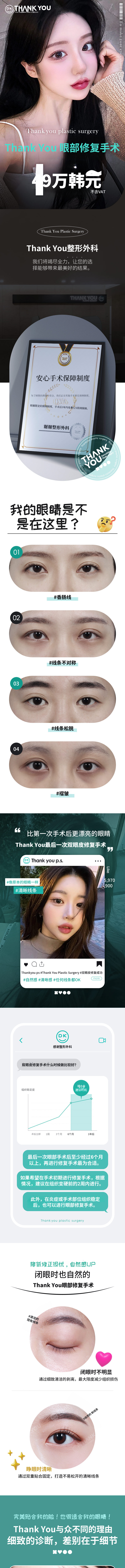 感谢眼部再手术