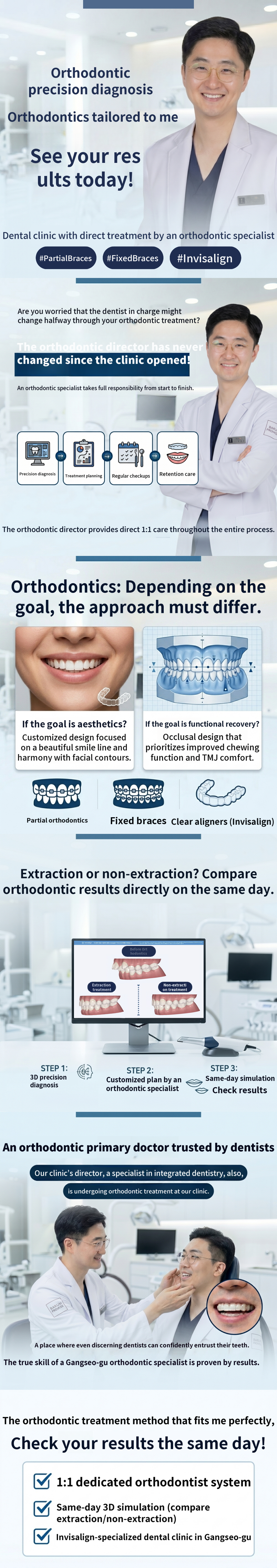 Orthodontic Precision Diagnosis (Direct Consultation with an Orthodontist)