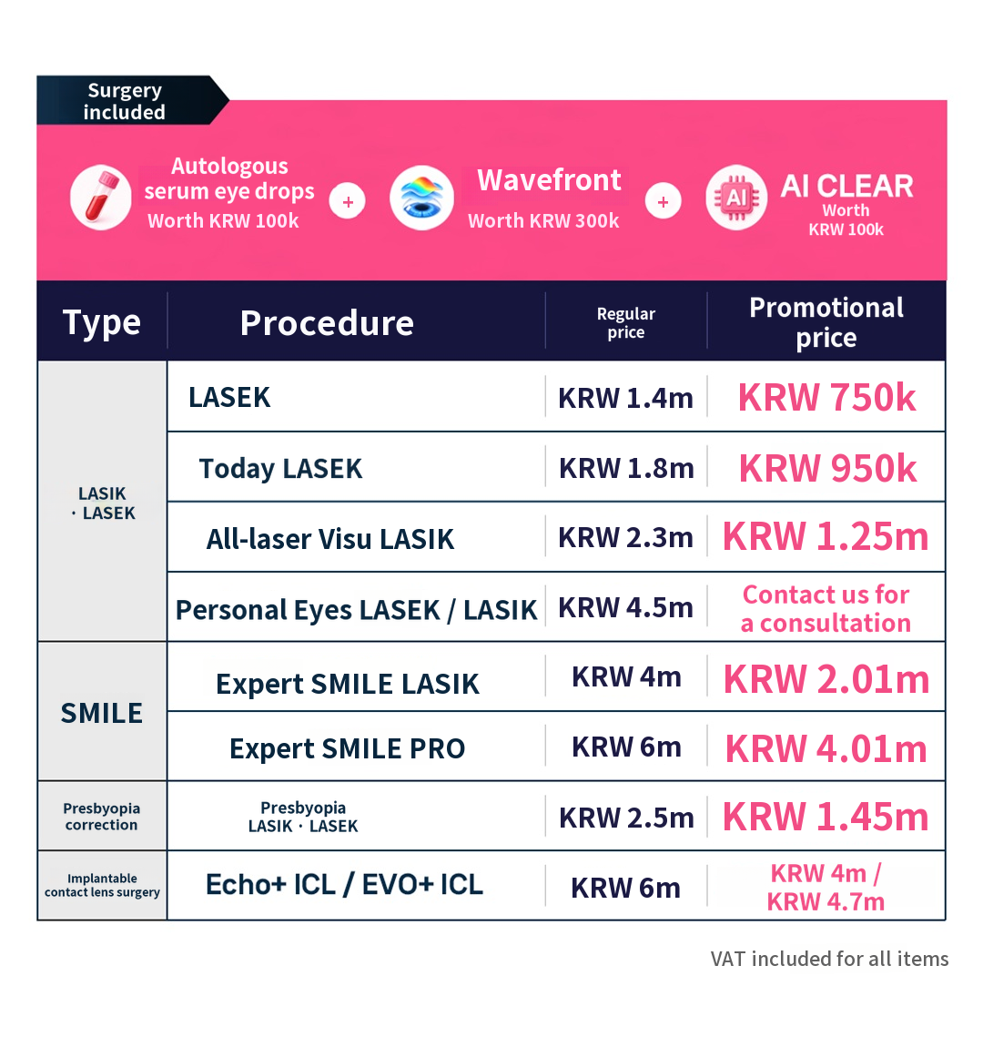 SMILE LASIK Special Offer