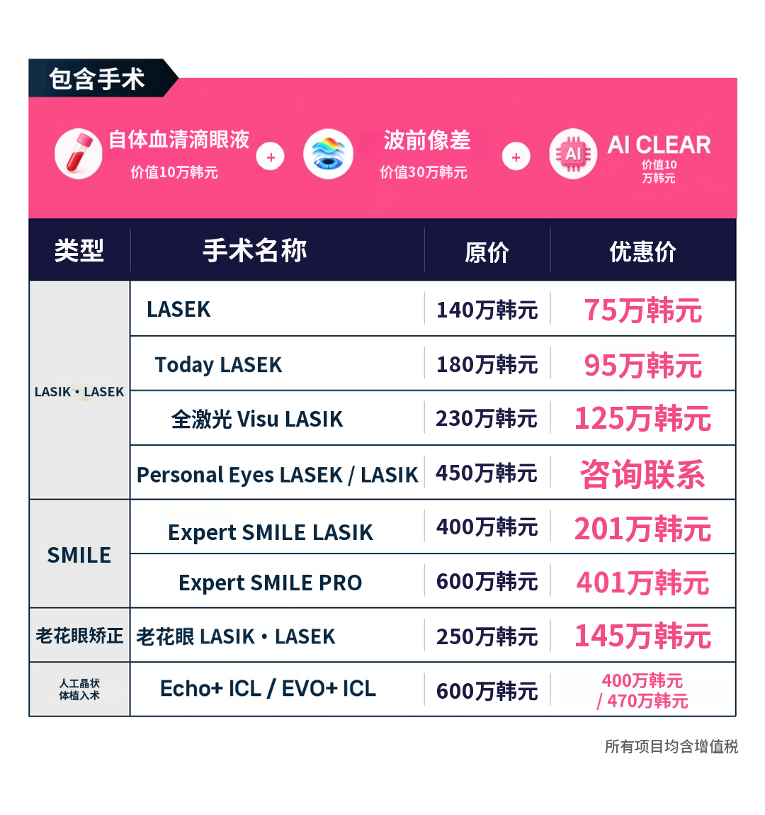 全飞秒特价优惠