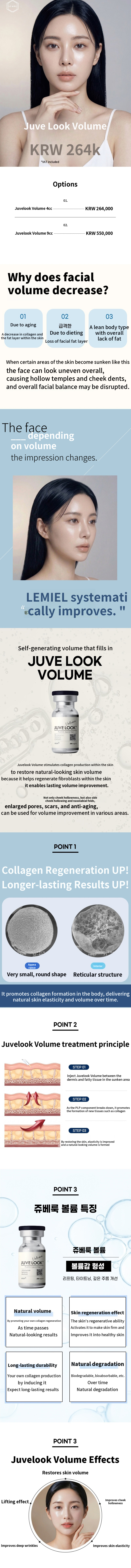 Juvéderm Volume & Direct Procedure by Female Doctor, Peanut-shaped Face, Cheek Implants