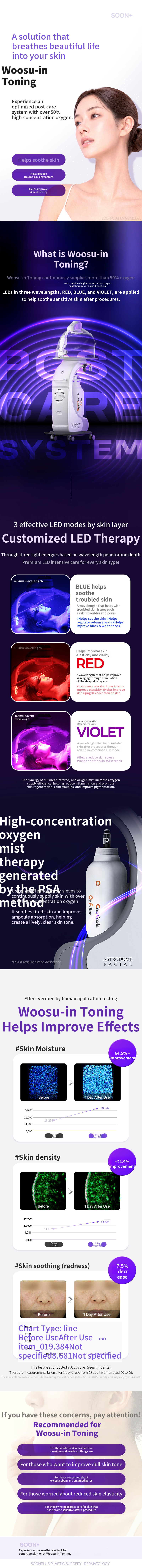 Sun Plus_Astronaut Toning_Brightening_High Concentration Oxygen Care