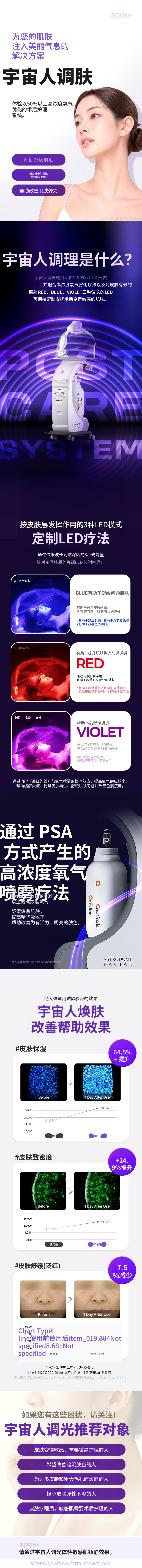 顺普拉斯_宇航员调色_美白_高浓度氧气护理